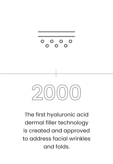 Icon of the first hyaluronic acid dermal filler technology.